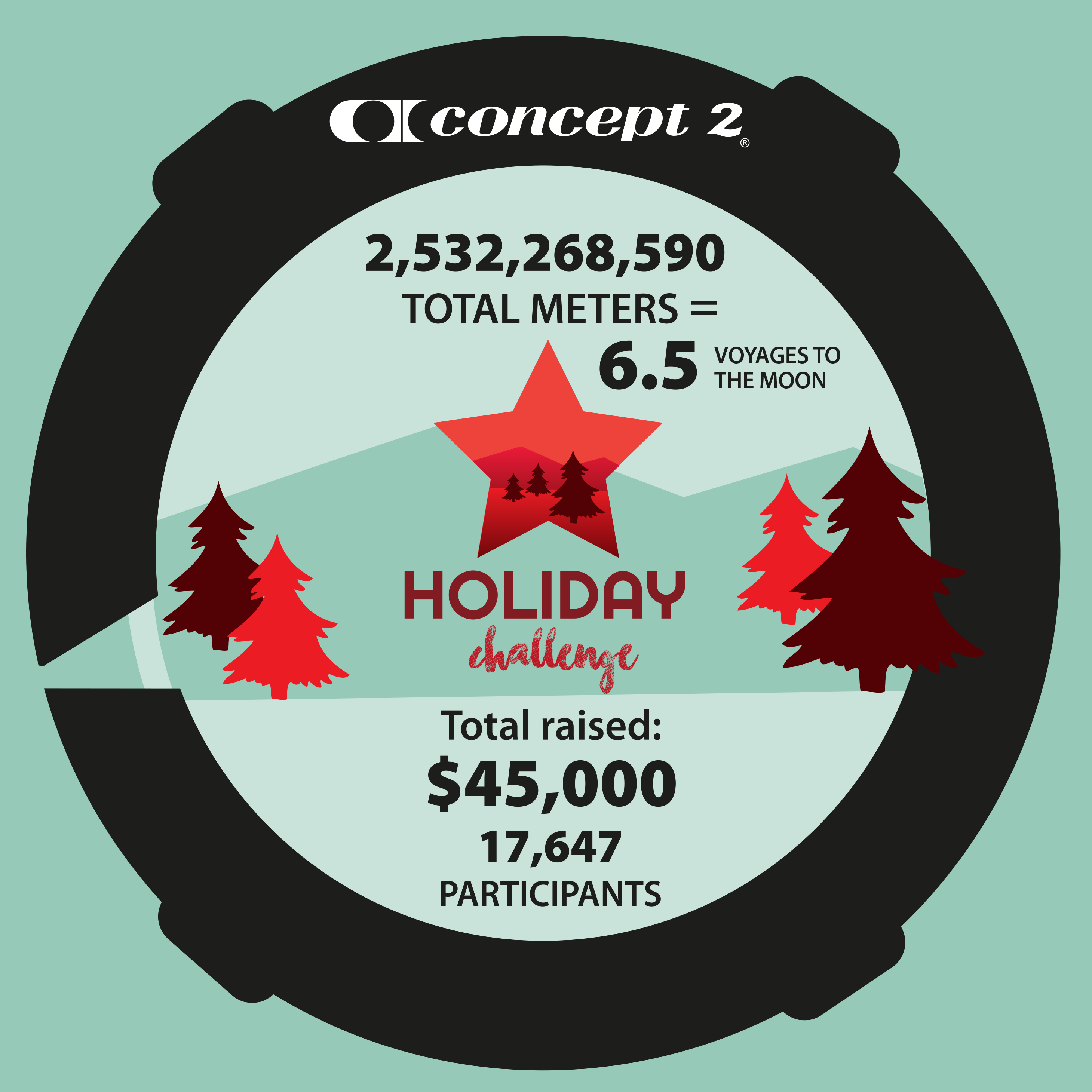 c2_holiday_infographic_artwork_2018.png