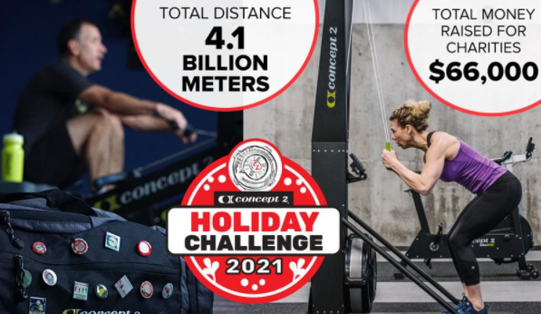 holiday challenge infographic